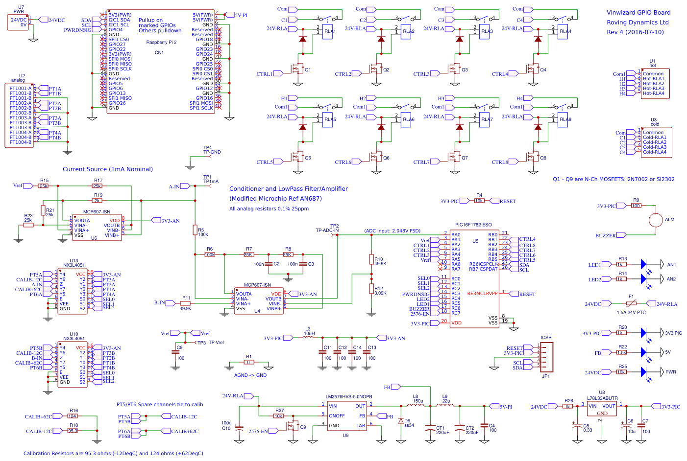 RPI GPIO Motherboard Rev 5